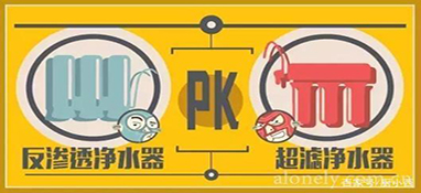 家用凈水器超強(qiáng)選購(gòu)指南，教你簡(jiǎn)單幾招，輕松避免選購(gòu)誤區(qū)！