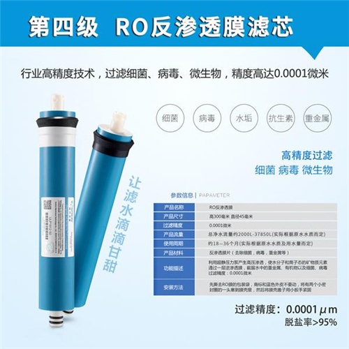 為什么ro反滲透凈水器20年后依然受到消費者喜愛？