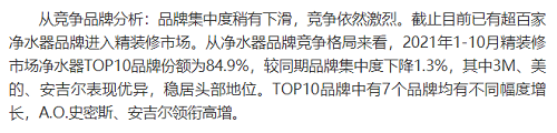 截止2021年前10月，精裝修市場凈水器持續(xù)增長